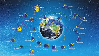創(chuàng)新吉林 通信技術研發(fā)的科技名片